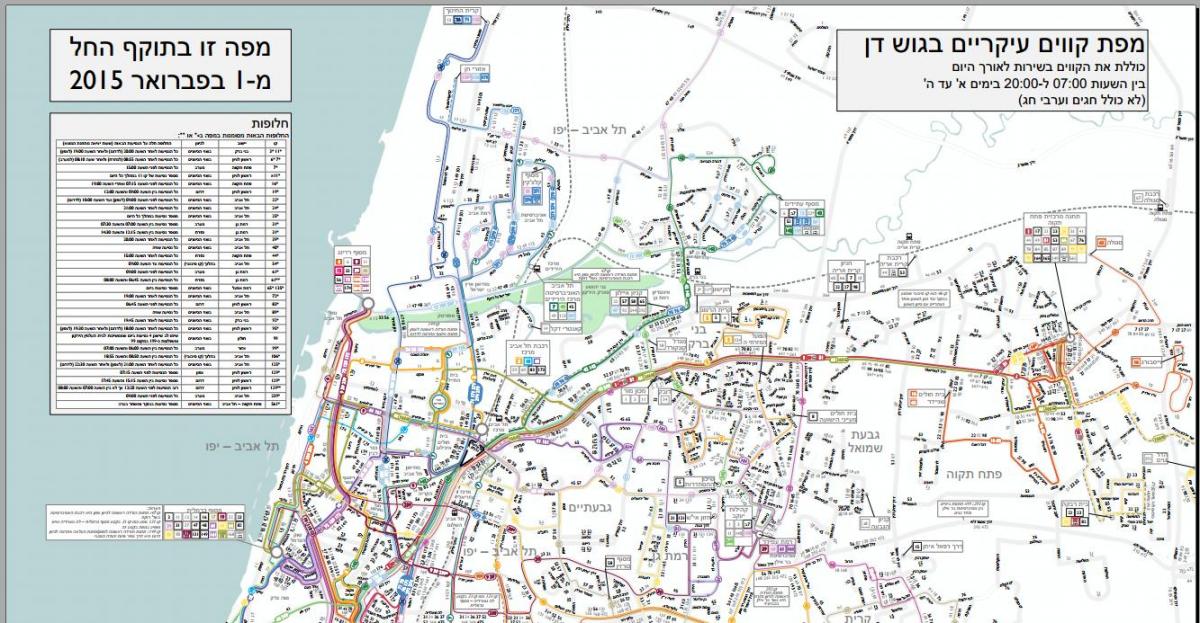 kort over hatachana Tel Aviv