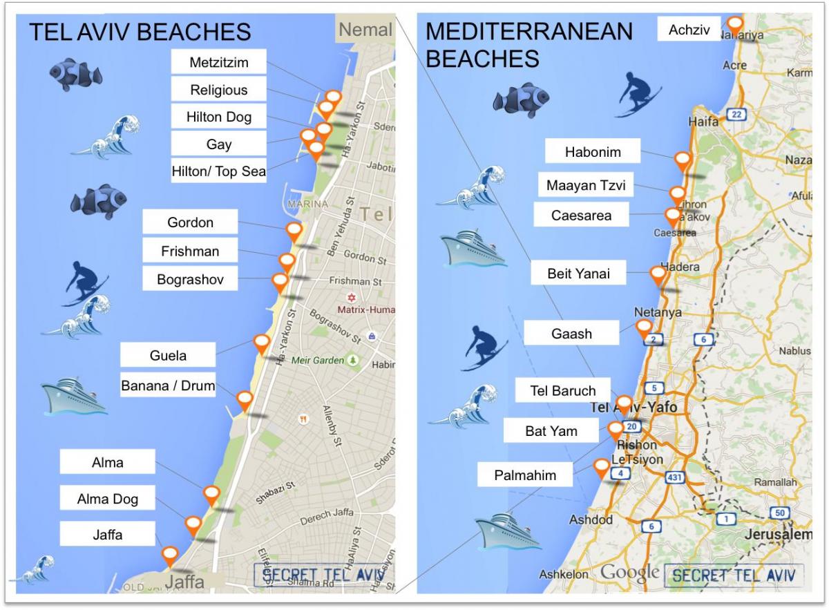 kort over Tel Aviv strande
